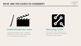 Creative/Production Costs
WHAT ARE THE COSTS TO CONSIDER?
Just like with linear video, creative/
production costs will vary depending
on the concept and execution.
Technology Costs
This is the cost to license the
technology, overlay or branching
interactive video solution.
 