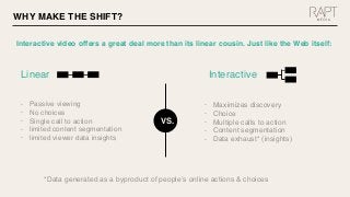 Interactive video offers a great deal more than its linear cousin. Just like the Web itself:
WHY MAKE THE SHIFT?
VS.
• Passive viewing
• No choices
• Single call to action
• limited content segmentation
• limited viewer data insights
Linear
• Maximizes discovery
• Choice
• Multiple calls to action
• Content segmentation
• Data exhaust* (insights)
Interactive
*Data generated as a byproduct of people’s online actions & choices
 