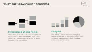Personalized Choice Points
WHAT ARE “BRANCHING” BENEFITS?
With “branching, each choice point gives the
opportunity to lear...