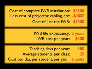 Cost of complete IWB installation: $5500
Less cost of projector, cabling, etc: -$4000
             Cost of just the IWB: $1500

               IWB life expectancy: 5 years
                IWB cost per year: $300

            Teaching days per year:     180
       Average students per class:       25
Cost per day, per student, per year: 6 cents
 