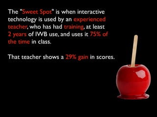 The "Sweet Spot" is when interactive
technology is used by an experienced
teacher, who has had training, at least
2 years of IWB use, and uses it 75% of
the time in class.

That teacher shows a 29% gain in scores.
 