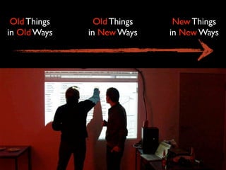 Old Things     Old Things    New Things
in Old Ways   in New Ways    in New Ways
 