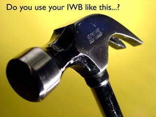 Do you use your IWB like this...?
 