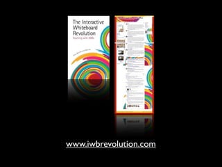 www.iwbrevolution.com
 