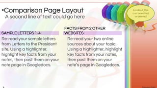 SAMPLE LETTERS 1-4
Re-read your sample letters
from Letters to the President
site. Using a highlighter,
highlight key facts from your
notes, then post them on your
note page in Googledocs.
• Re-read your two online
sources about your topic.
• Using a highlighter, highlight
key facts from your notes,
then post them on your
note’s page in Googledocs.
FACTS FROM 2 OTHER
WEBSITES
•Comparison Page Layout
A second line of text could go here
A callout, this
can be edited
or deleted
 