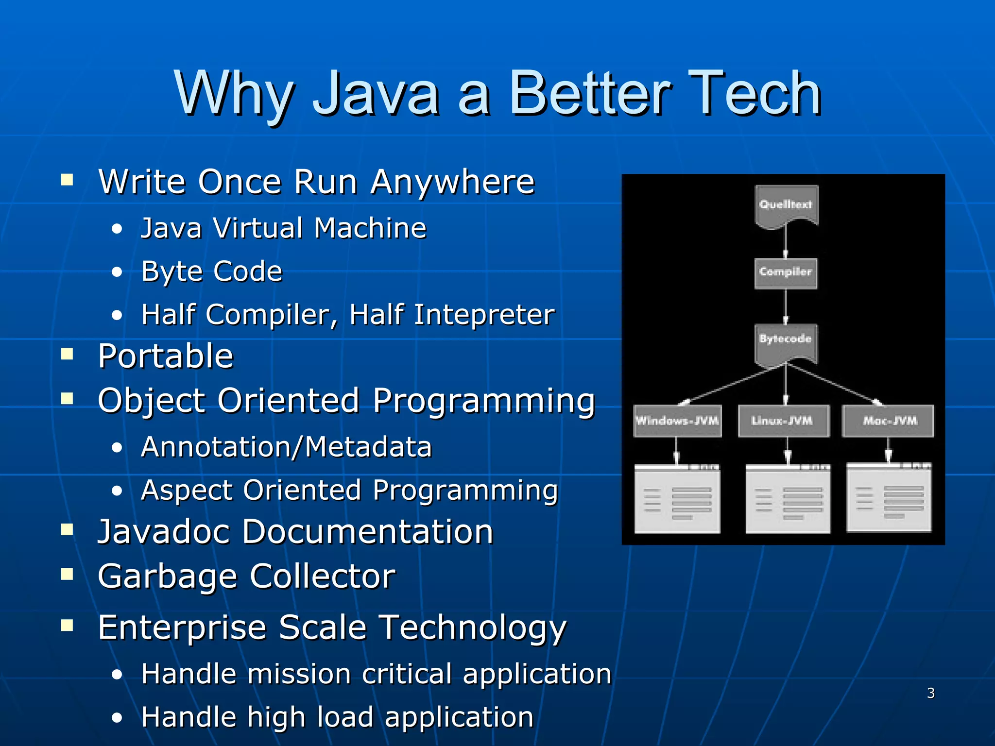 Why Java a Better Tech Write Once Run Anywhere Java Virtual Machine Byte Code Half Compiler, Half Intepreter Portable Object Oriented Programming Annotation/Metadata Aspect Oriented Programming Javadoc Documentation Garbage Collector Enterprise Scale Technology Handle mission critical application Handle high load application 
