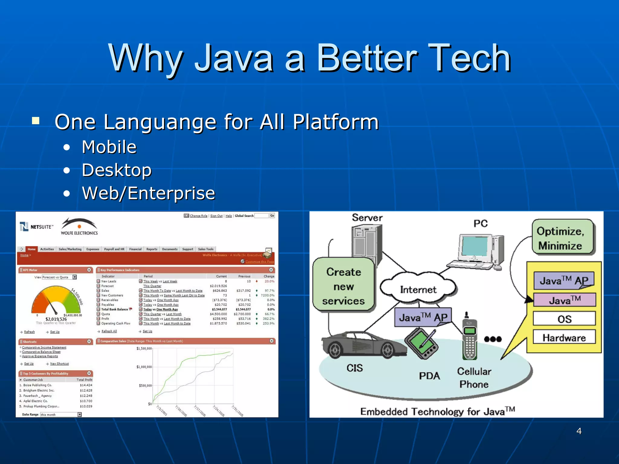 Why Java a Better Tech One Languange for All Platform  Mobile Desktop Web/Enterprise 