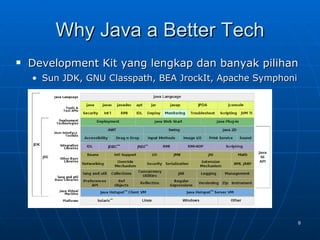 Why Java a Better Tech Development Kit yang lengkap dan banyak pilihan Sun JDK, GNU Classpath, BEA JrockIt, Apache Symphoni 