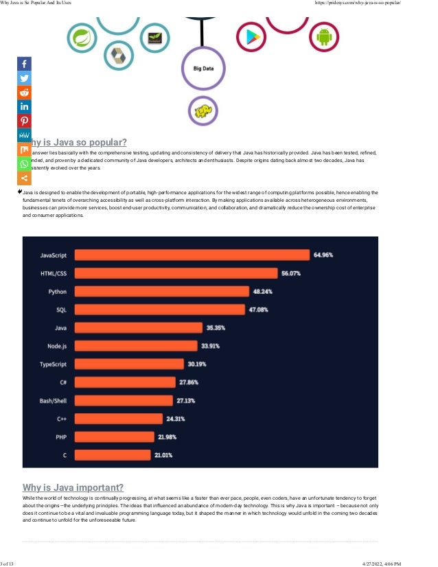 Why Java is So Popular And Its Uses.pdf