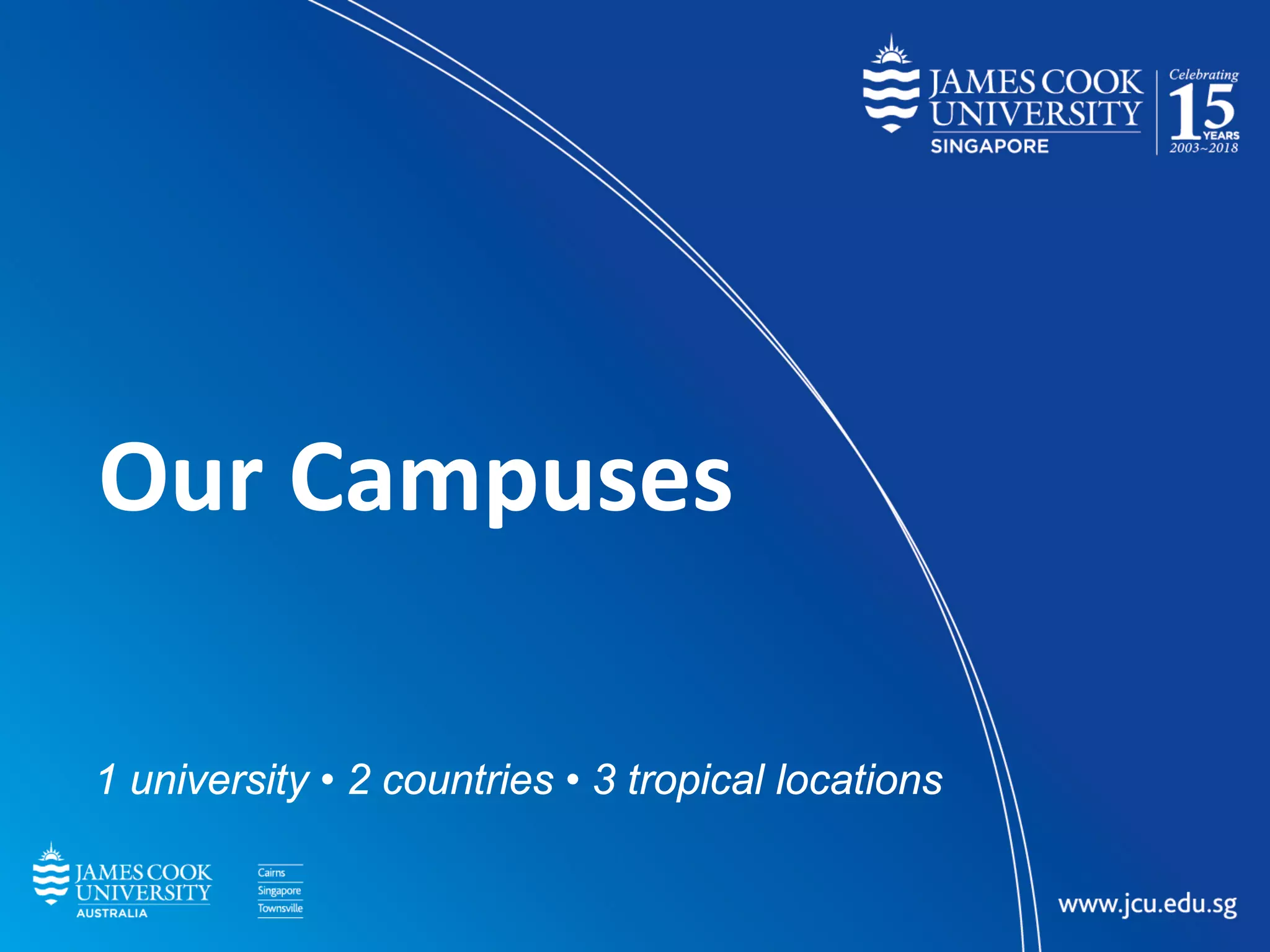 Title
Subheading
Our Campuses
1 university • 2 countries • 3 tropical locations
 