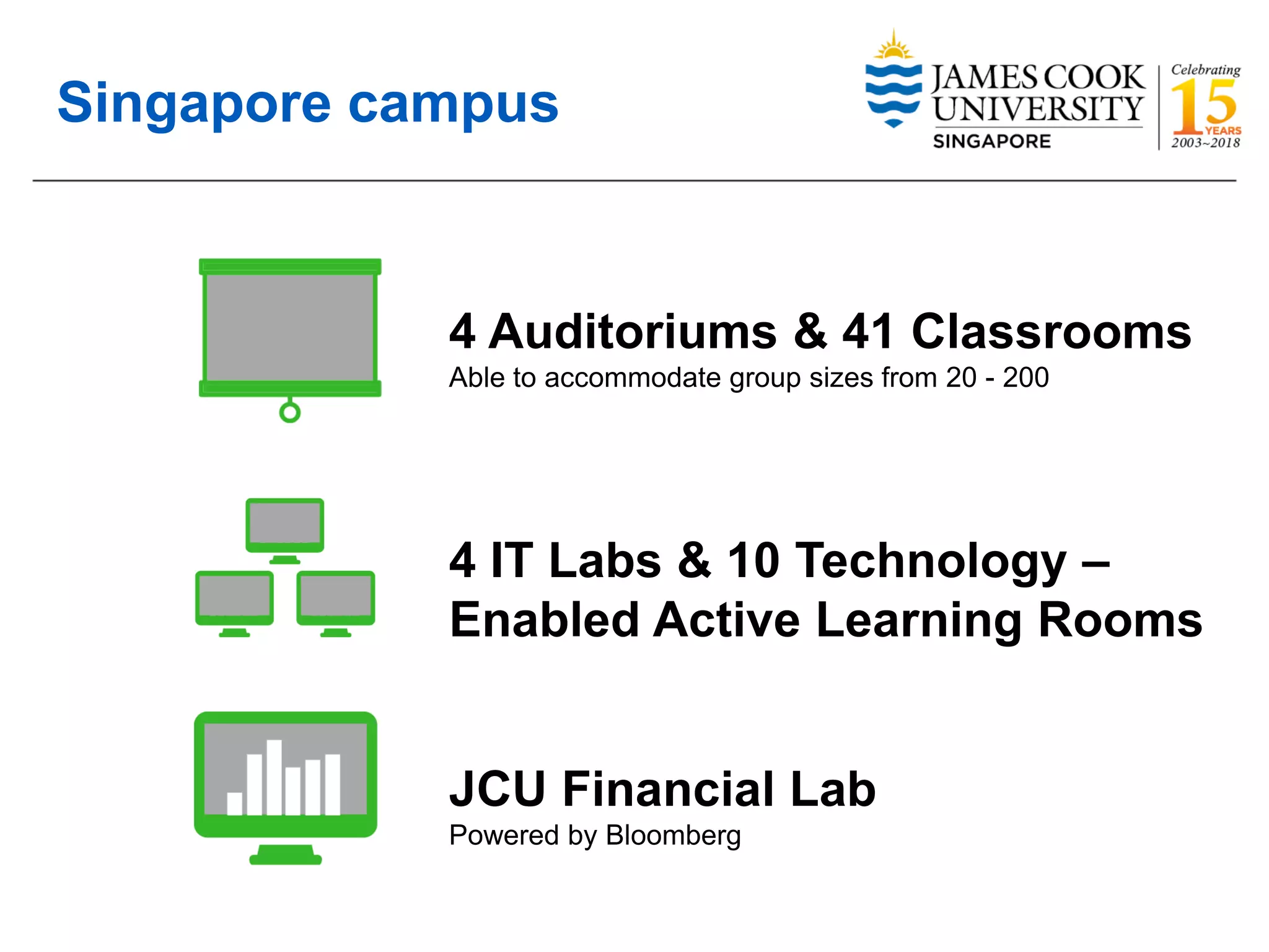 Singapore campus
4 Auditoriums & 41 Classrooms
Able to accommodate group sizes from 20 - 200
4 IT Labs & 10 Technology –
Enabled Active Learning Rooms
JCU Financial Lab
Powered by Bloomberg
 