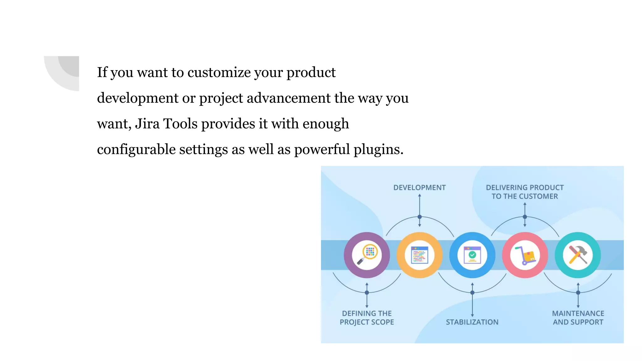 If you want to customize your product
development or project advancement the way you
want, Jira Tools provides it with enough
configurable settings as well as powerful plugins.
 