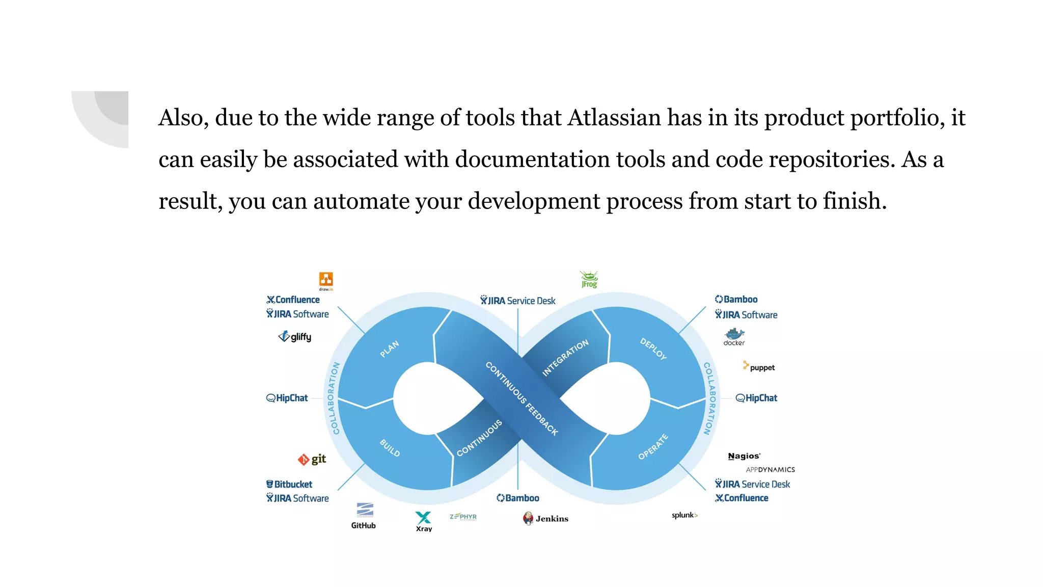Also, due to the wide range of tools that Atlassian has in its product portfolio, it
can easily be associated with documentation tools and code repositories. As a
result, you can automate your development process from start to finish.
 