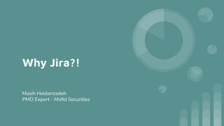 Why Jira?!
Masih Heidarizadeh
PMO Expert - Moﬁd Securities
 