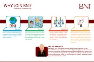 Why Join Bni Poster