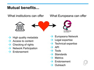 Mutual benefits...
What institutions can offer

What Europeana can offer

à
à
à
à
à

à
à
à
à
à
à
à
à
à

High quality metadata
Access to content
Checking of rights
Network Participation
Endorsement

Europeana Network
Legal expertise
Technical expertise
API
Tools
Standards
Metrics
Endorsement
Outreach

 