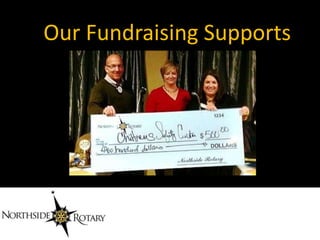 Our Fundraising Supports
 