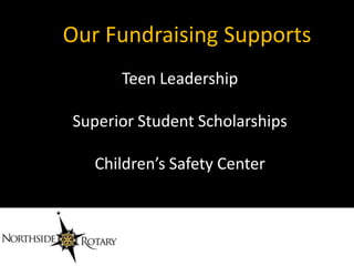 Our Fundraising Supports
      Teen Leadership

Superior Student Scholarships

   Children’s Safety Center
 