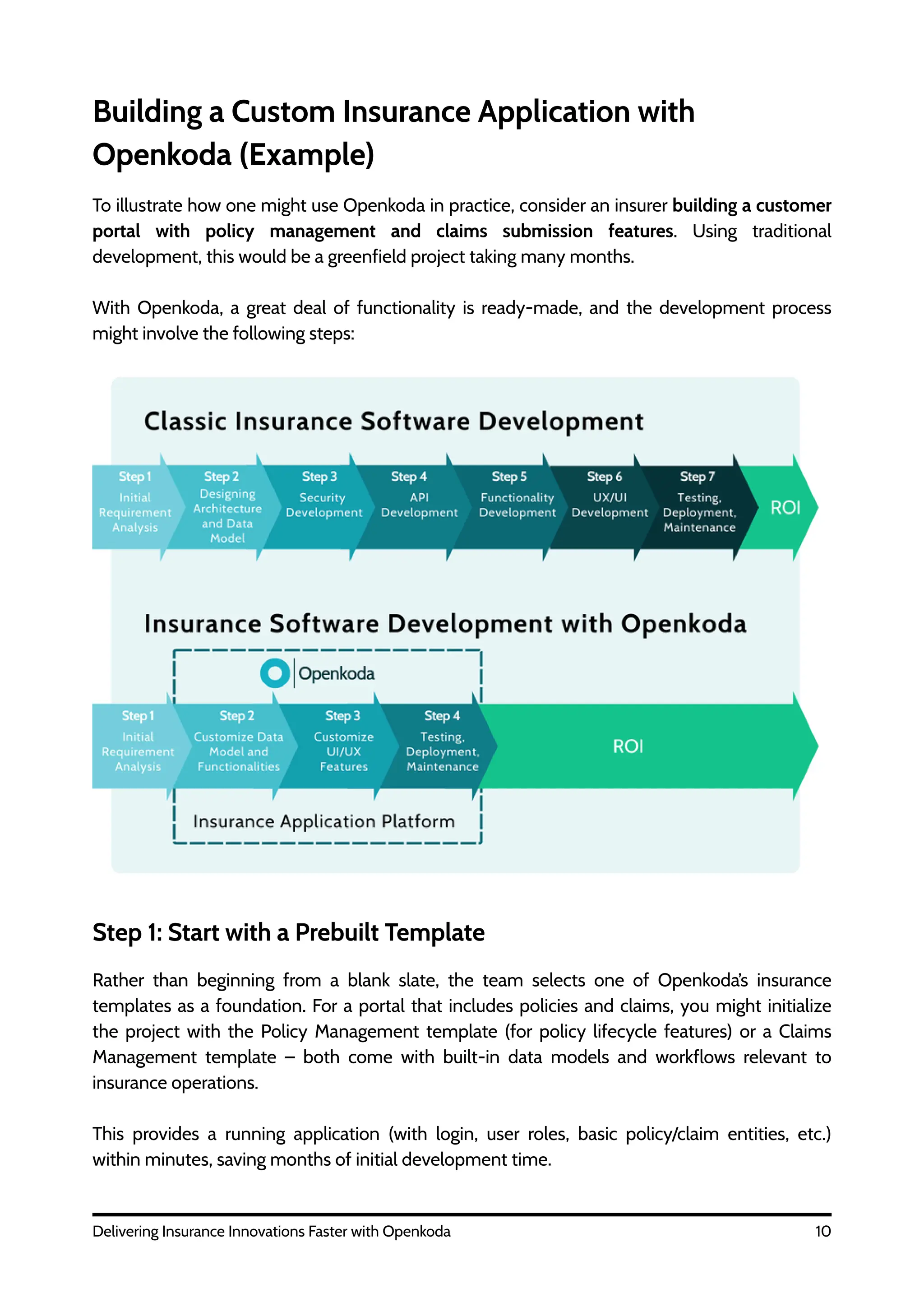 10
Delivering Insurance Innovations Faster with Openkoda
Building a Custom Insurance Application with
Openkoda (Example)
To illustrate how one might use Openkoda in practice, consider an insurer building a customer
portal with policy management and claims submission features. Using traditional
development, this would be a greenfield project taking many months.
With Openkoda, a great deal of functionality is ready-made, and the development process
might involve the following steps:
Step 1: Start with a Prebuilt Template
Rather than beginning from a blank slate, the team selects one of Openkoda’s insurance
templates as a foundation. For a portal that includes policies and claims, you might initialize
the project with the Policy Management template (for policy lifecycle features) or a Claims
Management template – both come with built-in data models and workflows relevant to
insurance operations.
This provides a running application (with login, user roles, basic policy/claim entities, etc.)
within minutes, saving months of initial development time.
 
