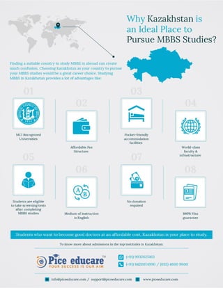 Why Kazakhstan is an Ideal Place to Pursue MBBS Studies