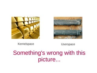 Kernelspace     Userspace


Something's wrong with this
        picture...
 