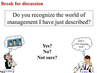 7 planks of traditional management7. “Managers don’t ask questions”A. Zaleznik: Managers & Leaders: Are They Different? 1977 HBR The source of the Dilbert manager Managers focus attention on procedure, and not on substance. Managers communicate to subordinates indirectly by signals, rather than clearly stating a position.Managers play for time.14