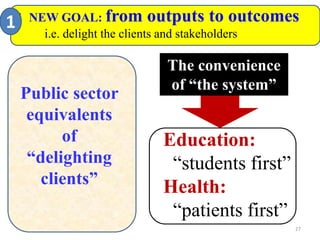  leadership storytelling?A. Management did it!16