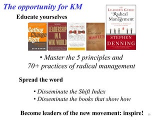 Break for discussion21Do you recognize the world of management I have just described?KM isa low hangingfruit!Yes?No?Not sure?COO21CFO