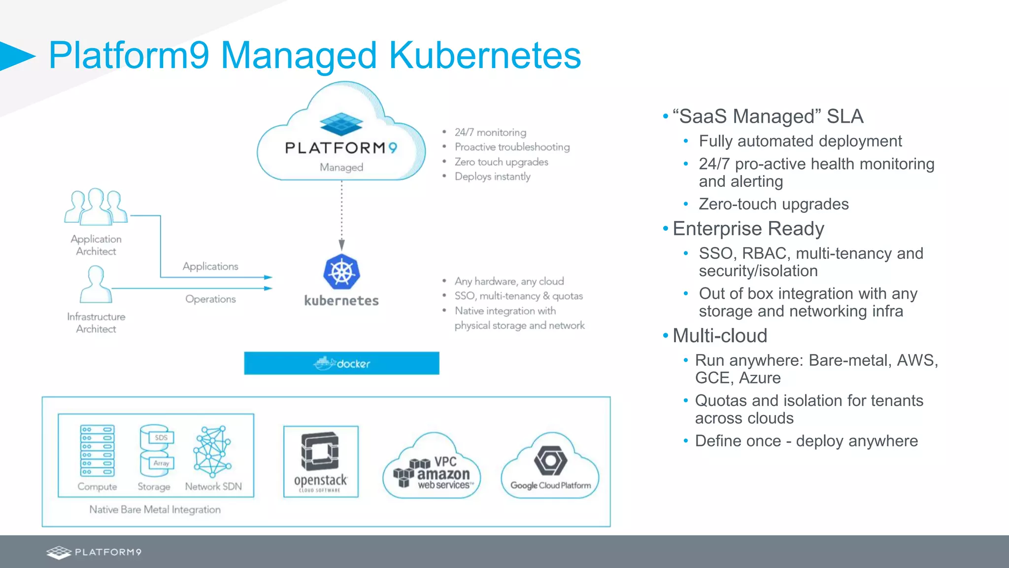 Platform9 Managed Kubernetes
• “SaaS Managed” SLA
• Fully automated deployment
• 24/7 pro-active health monitoring
and alerting
• Zero-touch upgrades
• Enterprise Ready
• SSO, RBAC, multi-tenancy and
security/isolation
• Out of box integration with any
storage and networking infra
• Multi-cloud
• Run anywhere: Bare-metal, AWS,
GCE, Azure
• Quotas and isolation for tenants
across clouds
• Define once - deploy anywhere
 
