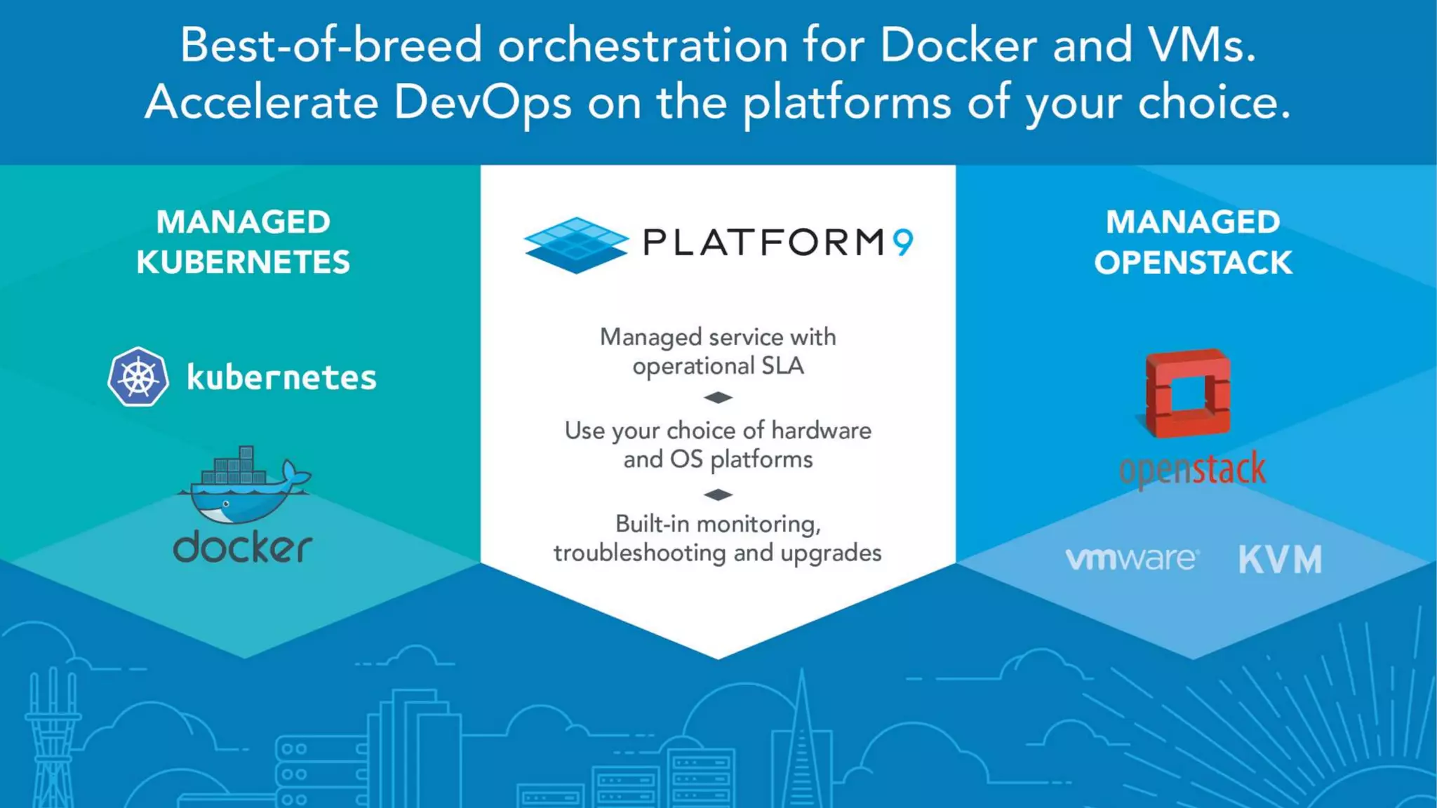 Why kubernetes matters