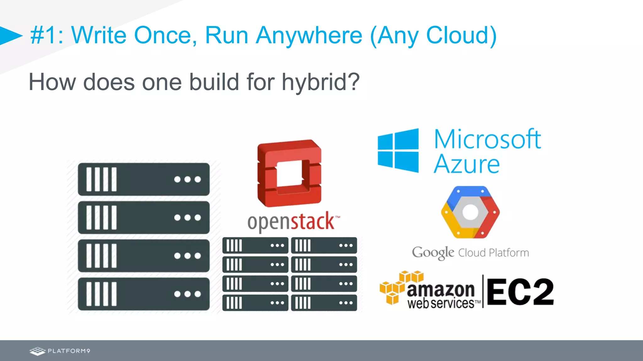 How does one build for hybrid?
#1: Write Once, Run Anywhere (Any Cloud)
 