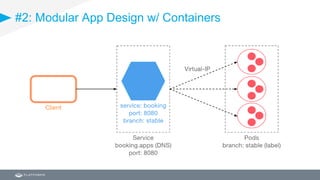 #2: Modular App Design w/ Containers
 