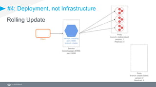 #4: Deployment, not Infrastructure
Rolling Update
 