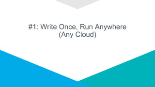 #1: Write Once, Run Anywhere
(Any Cloud)
 