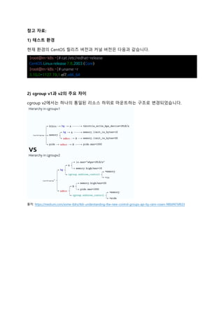 참고 자료:
1) 테스트 환경
현재 환경의 CentOS 릴리즈 버전과 커널 버전은 다음과 같습니다.
[root@m-k8s ~]# cat /etc/redhat-release
CentOS Linux release 7.8.2003 (Core)
[root@m-k8s ~]# uname -r
3.10.0-1127.19.1.el7.x86_64
2) cgroup v1과 v2의 주요 차이
cgroup v2에서는 하나의 통일된 리소스 하위로 마운트하는 구조로 변경되었습니다.
출처: https://medium.com/some-tldrs/tldr-understanding-the-new-control-groups-api-by-rami-rosen-980df476f633
 