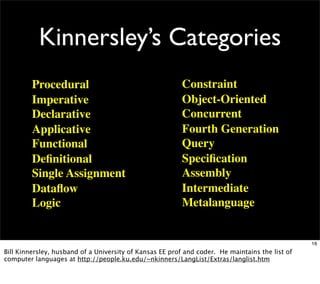 Why Languages Matter 20090123