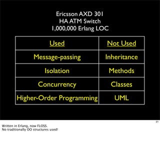 Why Languages Matter 20090123