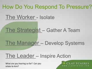 How Do You Respond To Pressure?
The Worker - Isolate
The Strategist – Gather A Team
The Manager – Develop Systems
The Leader – Inspire Action
What are you hearing so far? Can you
relate to Ann?
 