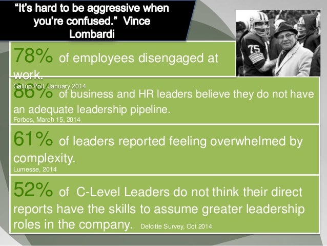Why Leaders Fail Presentation Final Why Leaders Fail Presentation Final