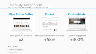 Case Study: Design Sprint 
デザインスプリントを実施して効果を上げたスタートアップの例 
Blue Bottle Coffee Pocket CustomMade 
Sales growth & Time on site 
x2 
And Others…. 
• Gmail, Google X, 
New users saved the first item more 
+58% 
Customer engagement 
+300% 
From Google Ventures 21 
 