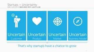 スタートアップ＝不確実な環境で素早く成長する企業 
3 
Startups = Uncertainty 
Uncertain 
Customer 
Uncertain 
Product 
Uncertain 
Market 
Uncertain 
Business Model 
That’s why startups have a chance to grow 
 