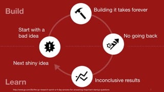 http://www.gv.com/lib/the-gv-research-sprint-a-4-day-process-for-answering-important-startup-questions 7 
 
