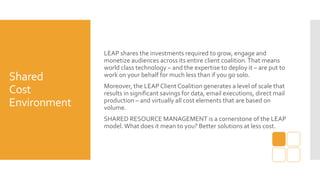Shared
Cost
Environment
LEAP shares the investments required to grow, engage and
monetize audiences across its entire clie...
