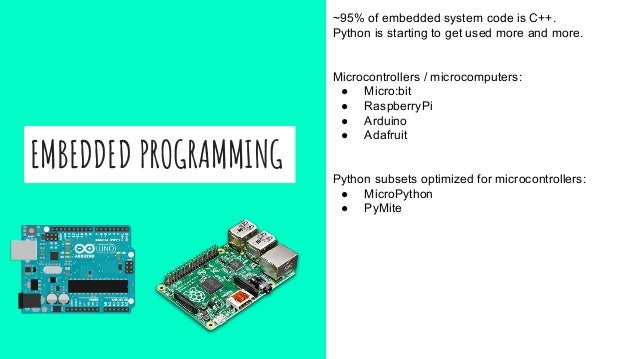 Embed Pygame In Qt Embed Pygame In Qt