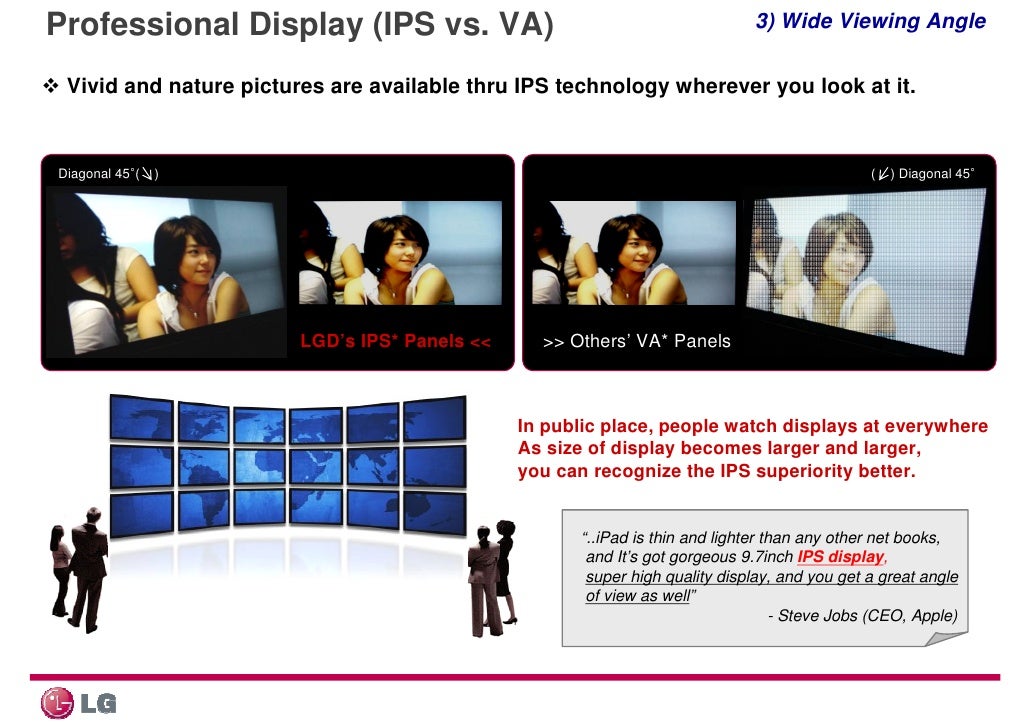 why LG IPS technology?