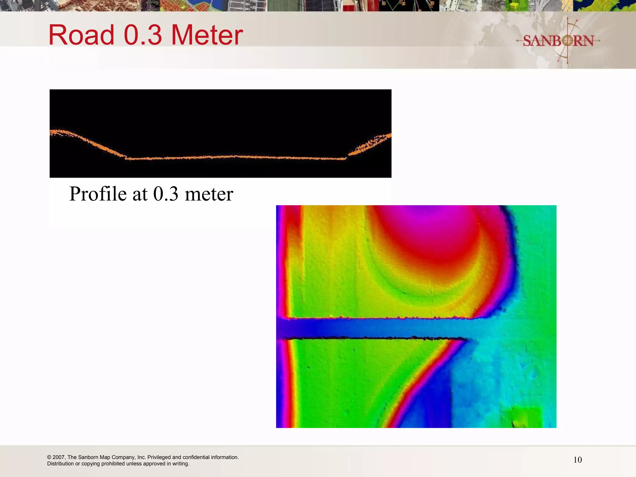 Road 0.3 Meter  Profile at 0.3 meter 
