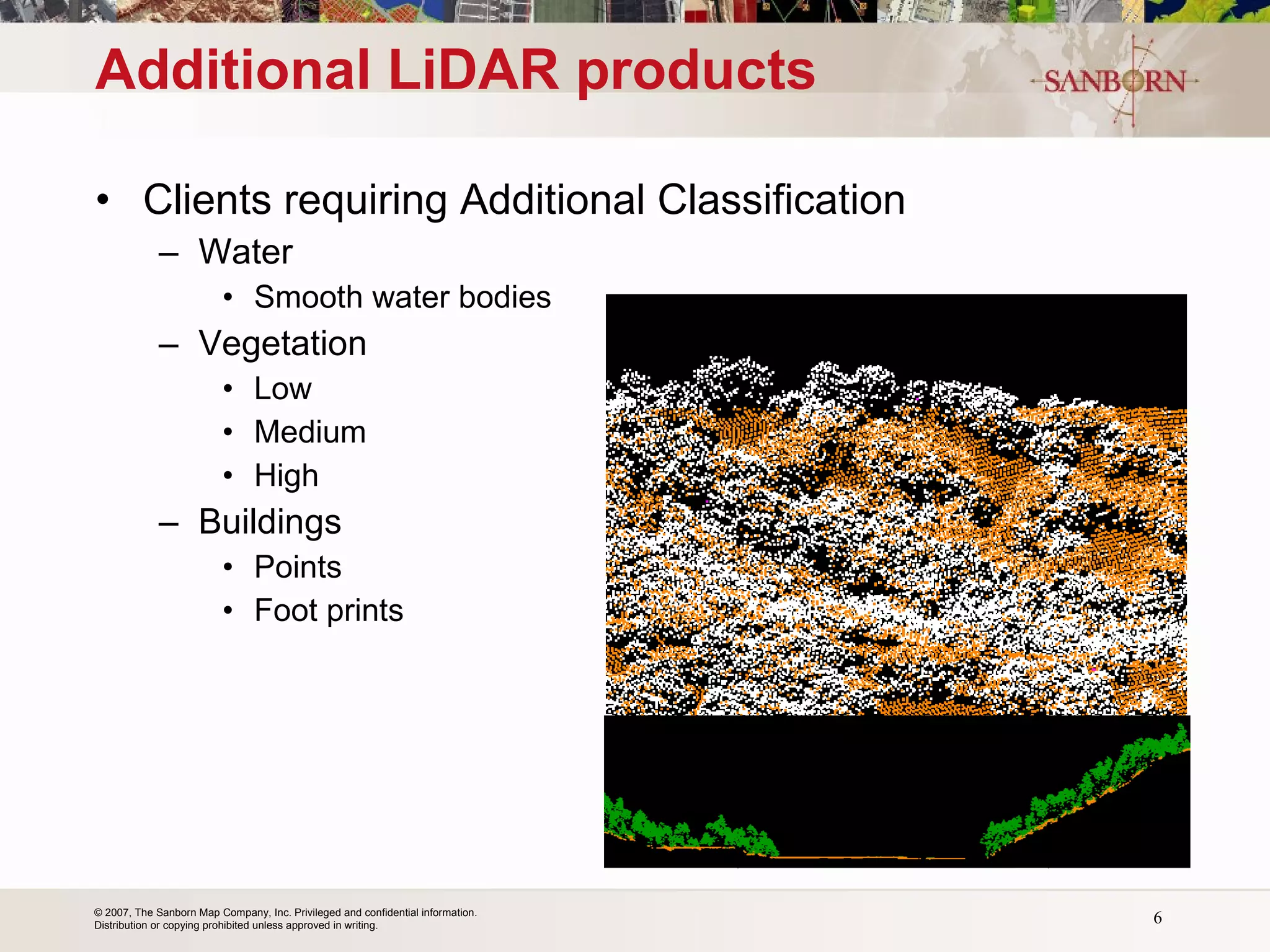 Additional LiDAR products Clients requiring Additional Classification Water Smooth water bodies Vegetation Low Medium High Buildings Points Foot prints 