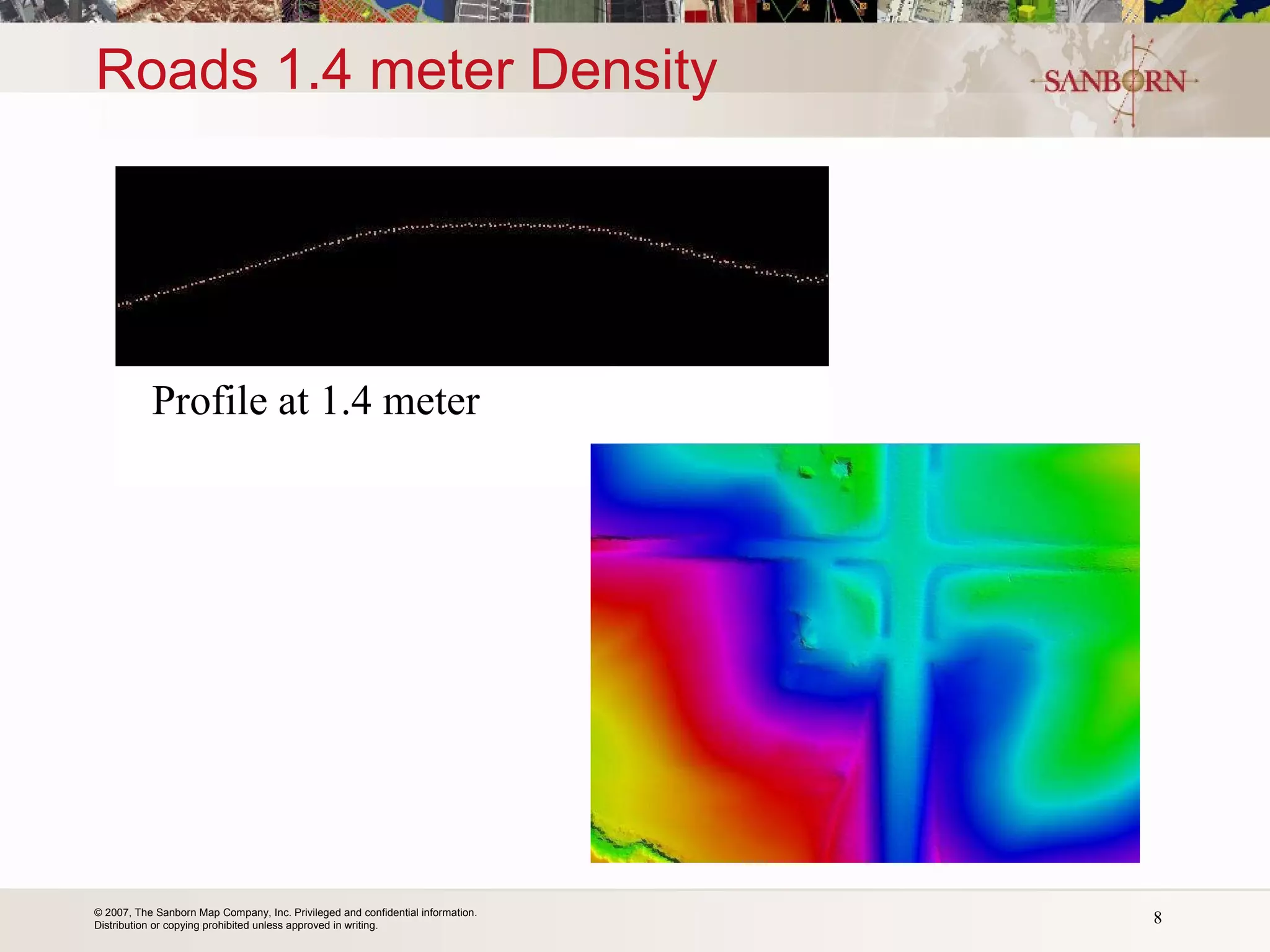 Roads 1.4 meter Density Profile at 1.4 meter 