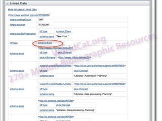.org Resources
                       Cat hic
                W orld rap
                  Bib liog
          ill ion
2 70 +M
 