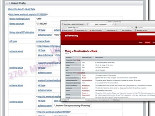.org Resources
                       Cat hic
                W orld rap
                  Bib liog
          ill ion
2 70 +M
 